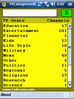 TVCategorized