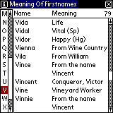 TealInfoDB: Meaning of Firstnames