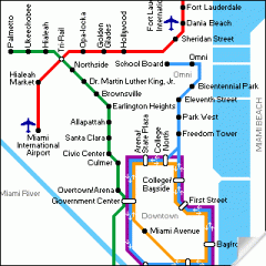 Tube 2 Miami (Palm OS)