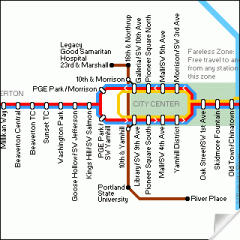 Tube 2 Portland (Palm OS)