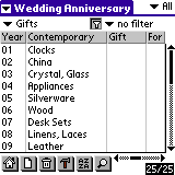 Wedding Anniversary