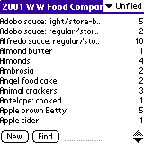 Weight Watchers Food Companion