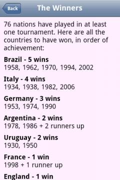 World Cup Factoids & History