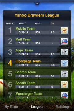 Yahoo! Fantasy Baseball '10