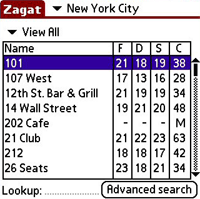 ZAGAT TO GO - 1 Year Subscription (Palm OS)