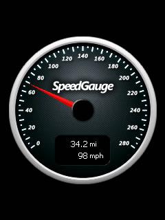 SpeedGauge