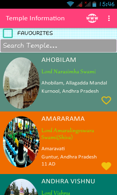 AP Temples Information