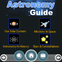 Astronomy Guide