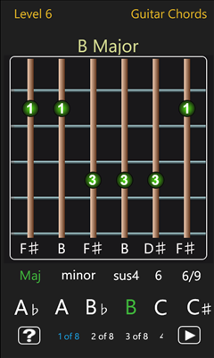 Level 6 Guitar Chords