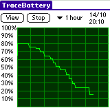 BatteryTrace