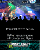 Binary Finary Chart Quest