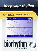 Biorhythm Mobile, by Orneta