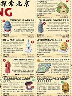 redBANG Beijing 18 TOP SIGHTS 2006