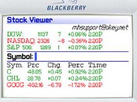 Stock Viewer (BlackBerry)