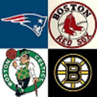 Boston Sports News