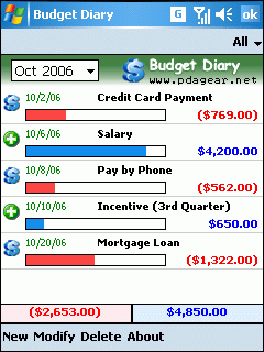 Budget Diary (Freeware)