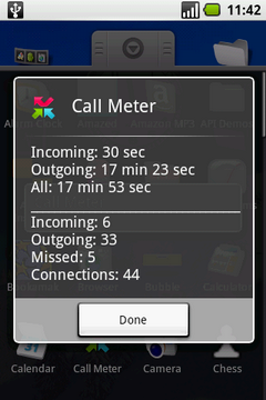 Call Meter