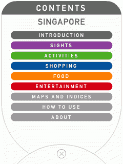 City Fan Singapore