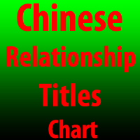 Chinese Family Titles Chart