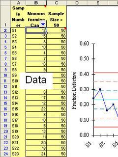 Six Sigma p Chart for Mobile Excel--FREE TRIAL COPY