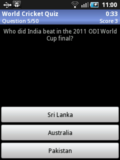 World Cricket Quiz