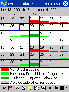 Menstrual Cycle Calendar and Due-Day Calculator