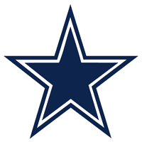 Dallas Cowboys News