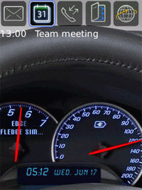 Dashboard Today Plus