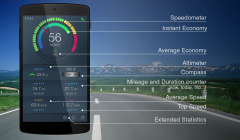 EcoDrive Free Speedometer