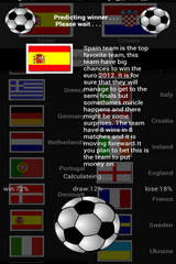 Euro 2012 Predictor