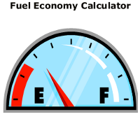 Fuel Economy Calculator - Free