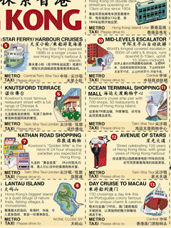 redBANG Hong Kong 18 TOP SIGHTS 2006