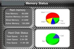 iDevice (Hard Disk and Memory Monitor)
