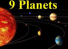 Kids learning Planet Name
