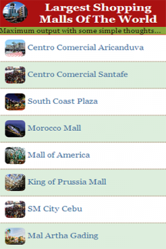 Largest Shopping Malls Of The World