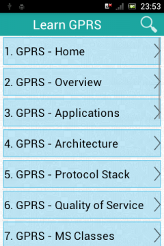 Learn GPRS