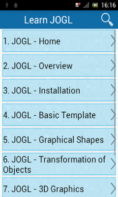 Learn JOGL