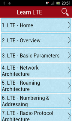 Learn LTE