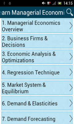 Learn Managerial Economics