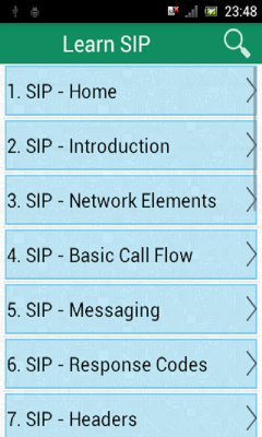 Learn SIP v2