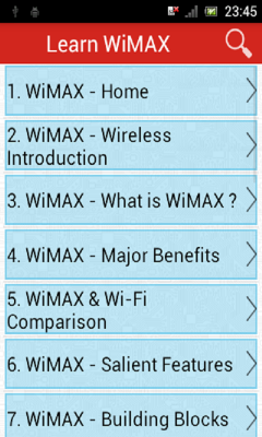 Learn WiMAX