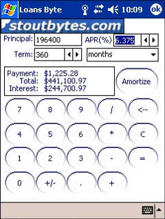 LoansByte Loan Calculator