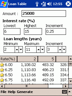 Pocket Loan Table