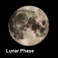 Lunar Phase