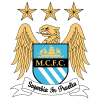 Man City FC News