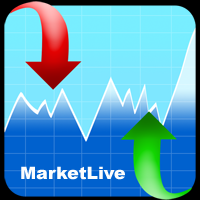 MarketLive - Realtime Stocks & Charts