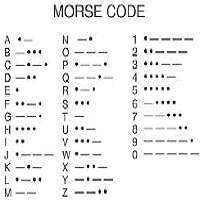 Morse Code Translator Demo