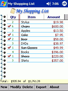 My Shopping List - PPC 2002