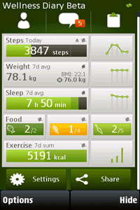 Nokia Wellness Diary