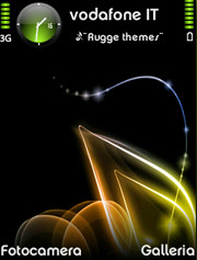 Nokialino Theme